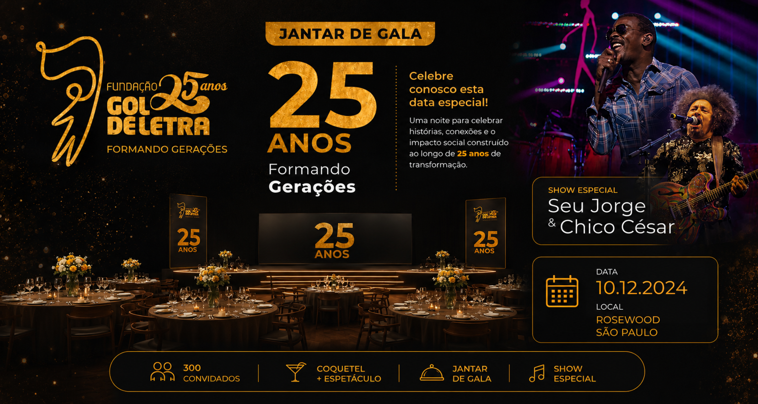 Conceito do evento