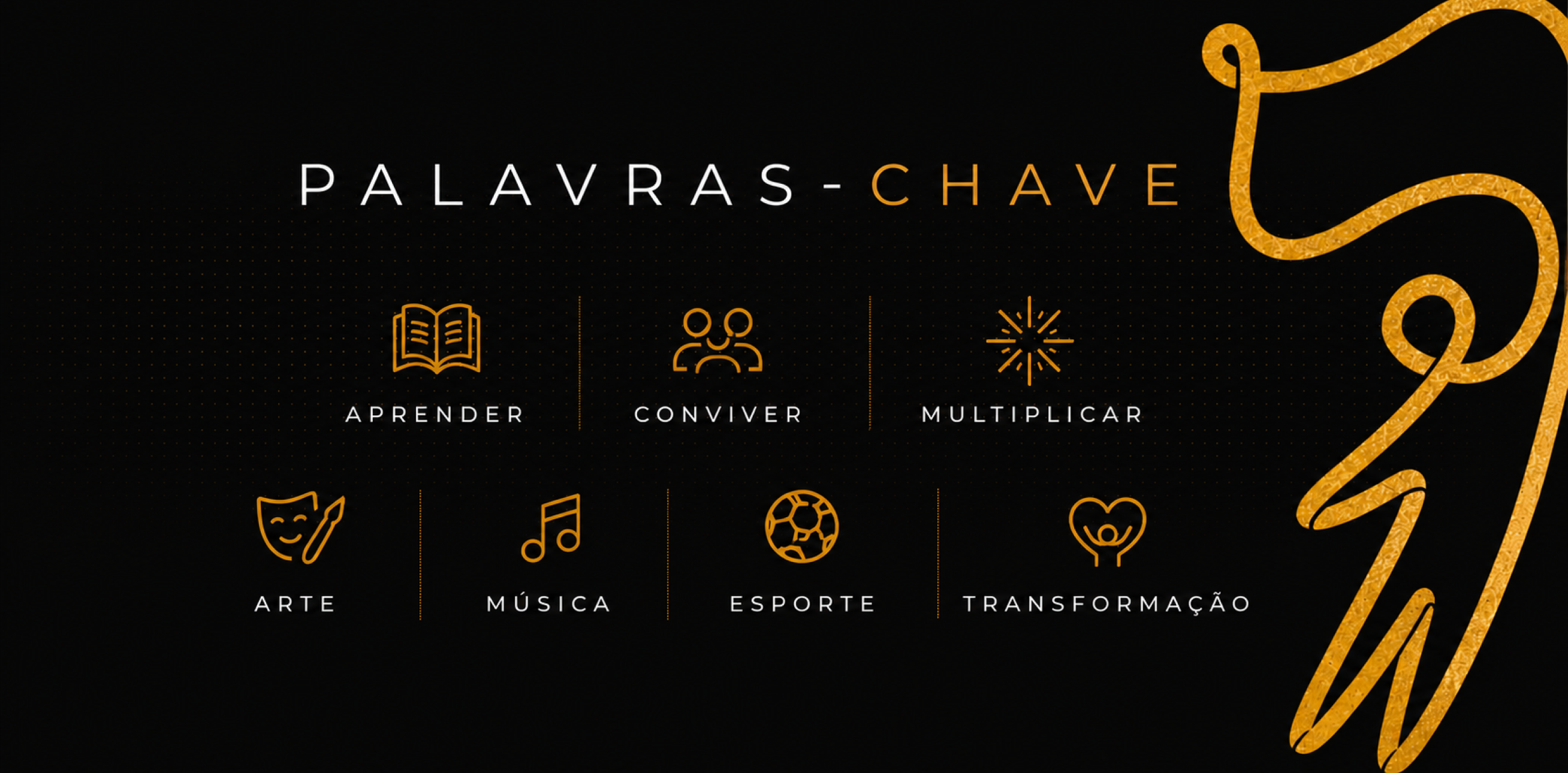 Detalhe do evento